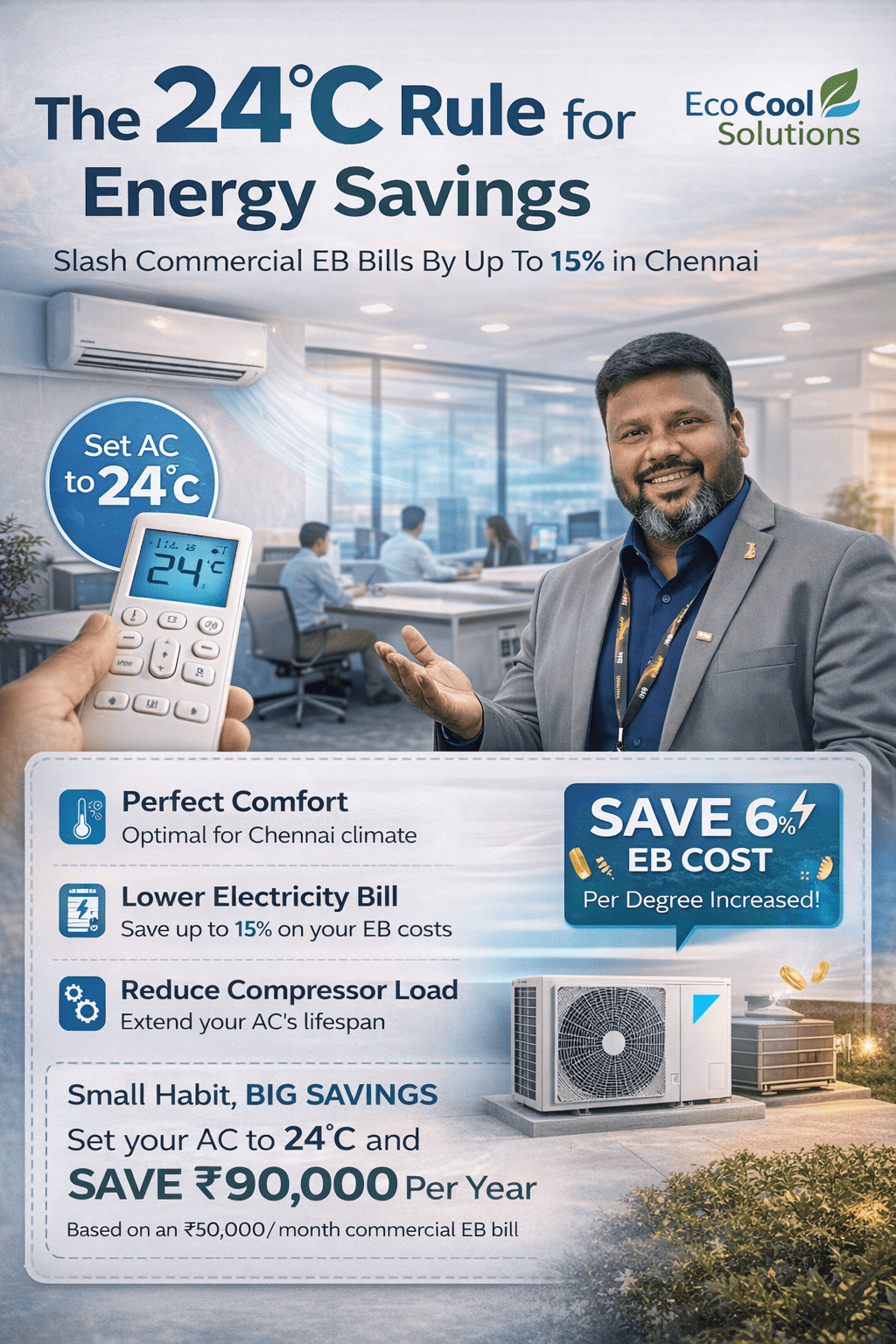 AC Thermostat Savings